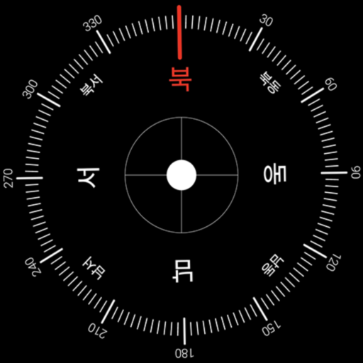 NiceCompass(camera,map)