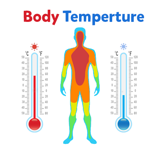 Thermometer Body Temp Tracker