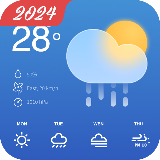 Clima: pronóstico del tiempo